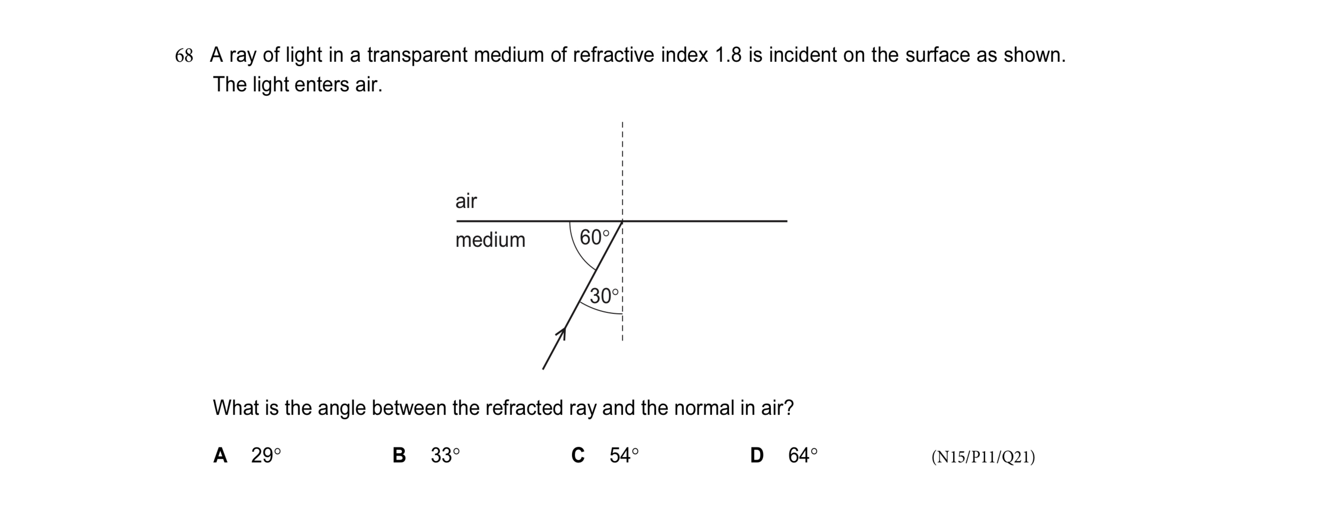 Solved 68 ﻿A ray of light in a transparent medium of | Chegg.com