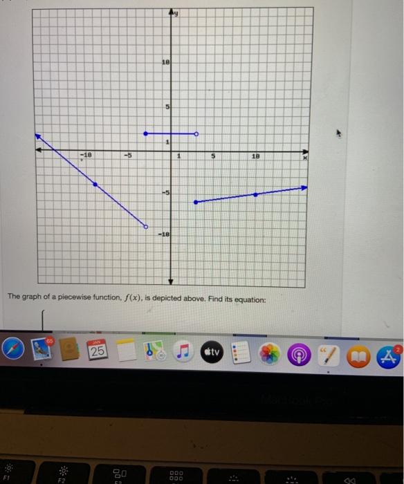 Solved 18 5 -10 5 18 5 -18 The graph of a piecewise | Chegg.com