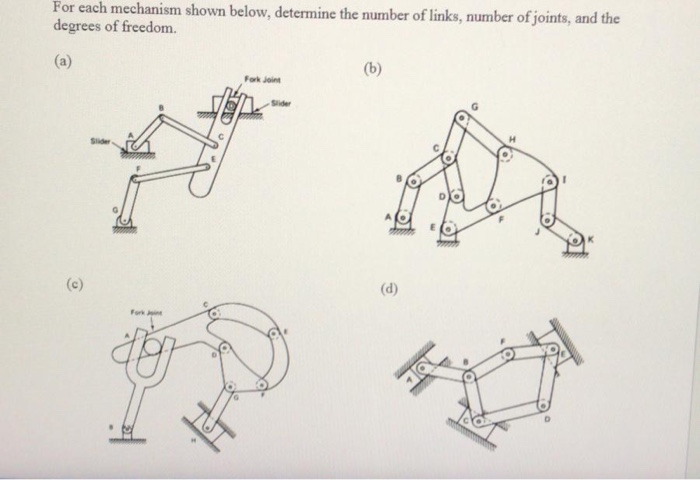 Solved For each mechanism shown below, determine the number | Chegg.com