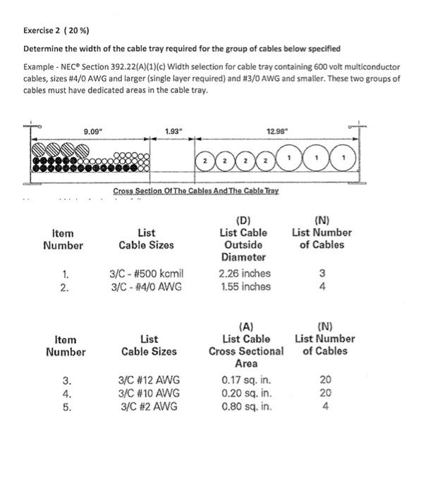 Solved Assignment 4. Cable Tray sizing for power and