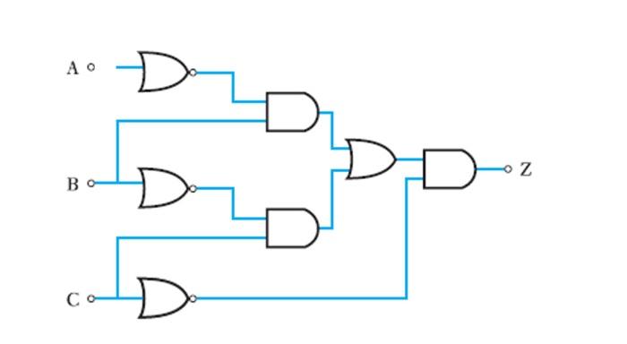 Solved • The gate network shown below in fig.2 has three | Chegg.com