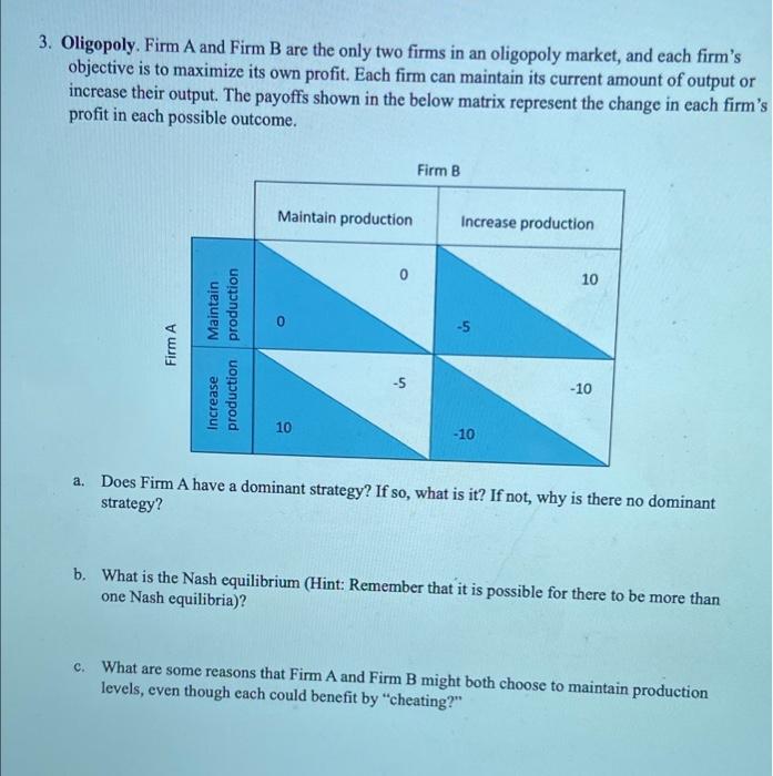 Solved 3. Oligopoly. Firm A And Firm B Are The Only Two | Chegg.com