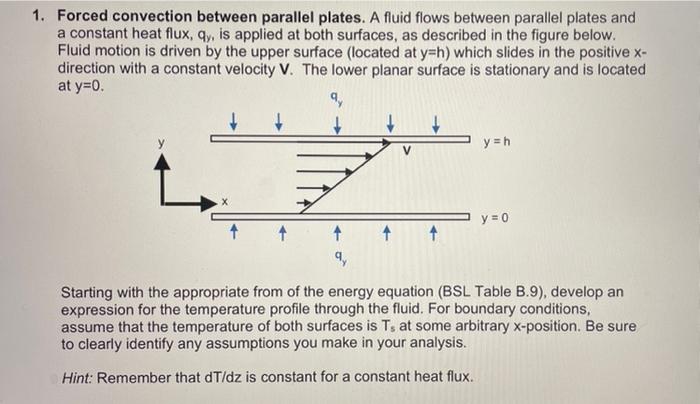 Solved explain how to develop an expression for temp profile | Chegg.com