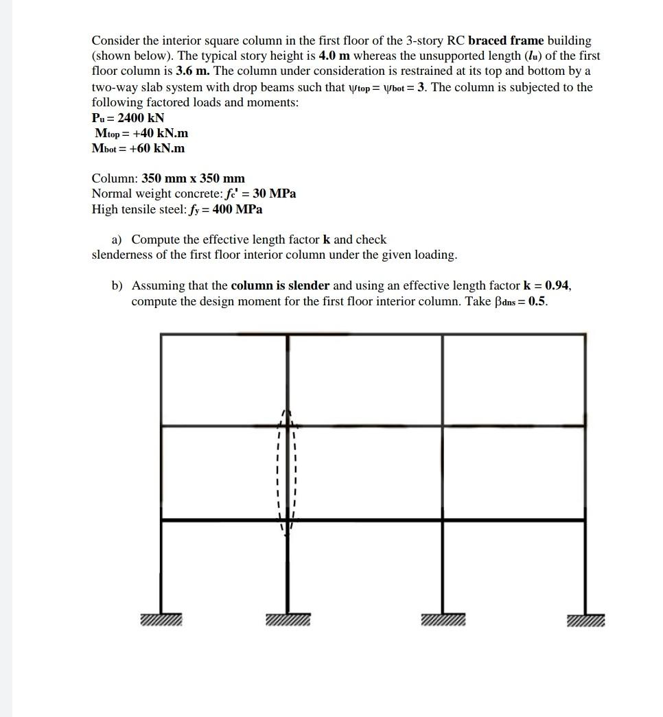 Solved Consider the interior square column in the first | Chegg.com