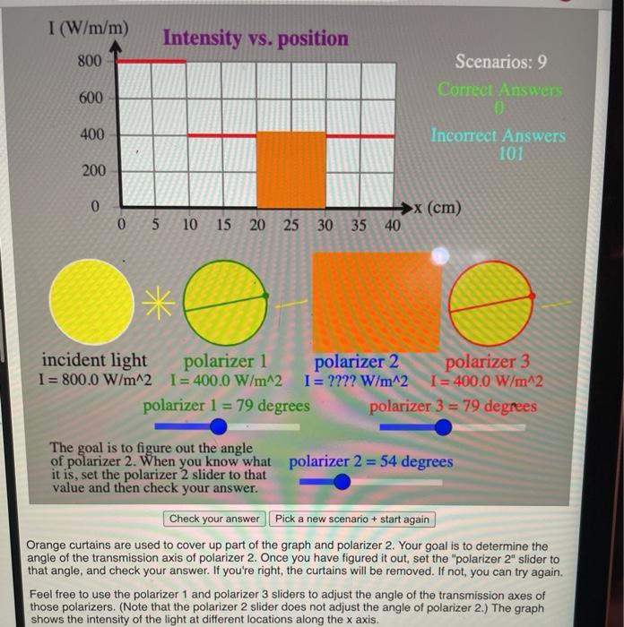 Solved I (W/m/m) Intensity vs. position 800 600 Scenarios: 9 | Chegg.com