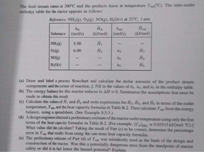 The feed stream enters at 200°C and the products | Chegg.com