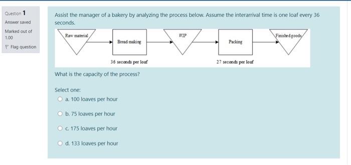 Solved Question 1 Answer saved Marked out of 1.00 Assist the | Chegg.com