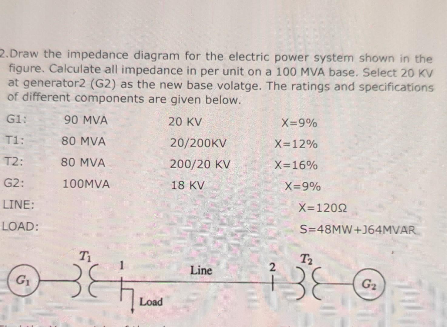 Solved 2. Draw the impedance diagram for the electric power | Chegg.com