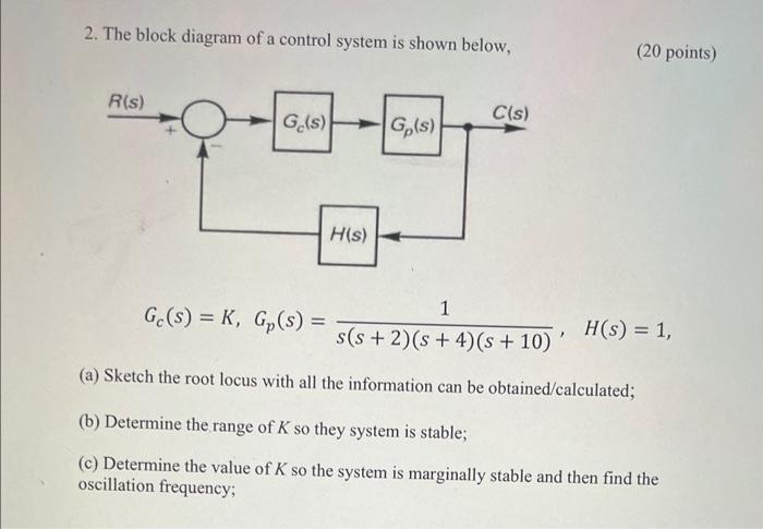 Solved 2. The Block Diagram Of A Control System Is Shown | Chegg.com