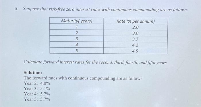 Solved 5. Suppose that risk-free zero interest rates with | Chegg.com