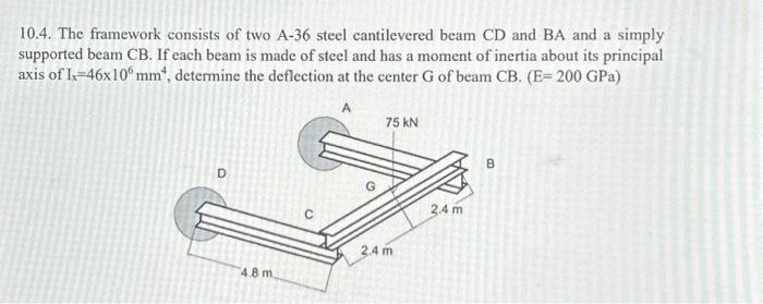 10.4. The framework consists of two A-36 steel | Chegg.com