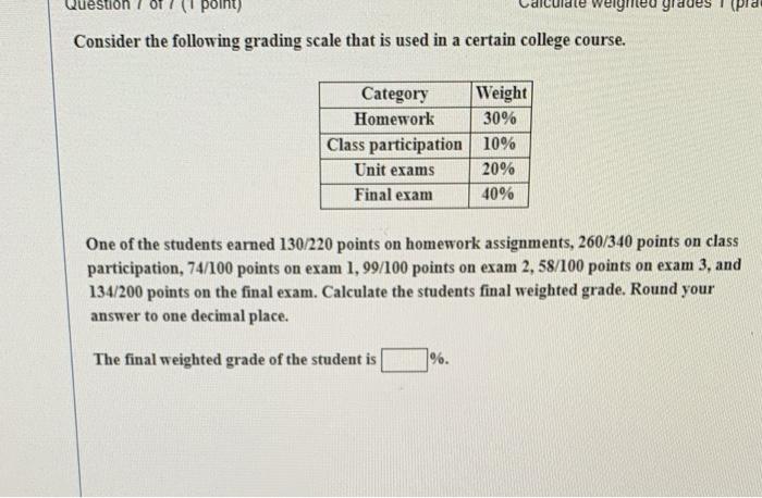 Solved Question point) Consider the following grading scale | Chegg.com