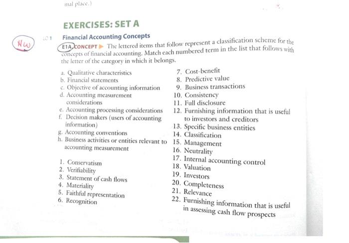 Solved mal place Nw EXERCISES: SETA Financial Accounting | Chegg.com
