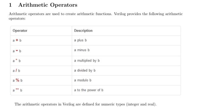 Arithmetic Operators Arithmetic operators are used to | Chegg.com