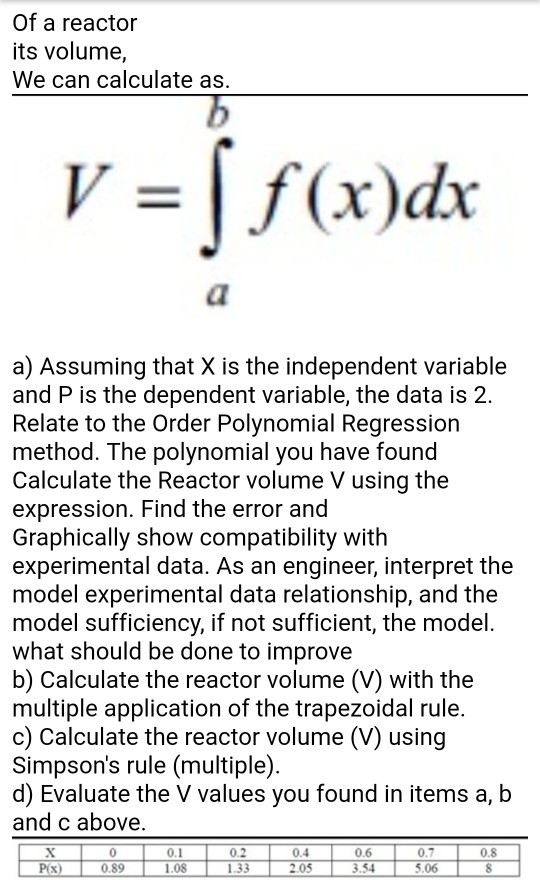 Solved Of a reactor its volume, We can calculate as. V = [ | Chegg.com