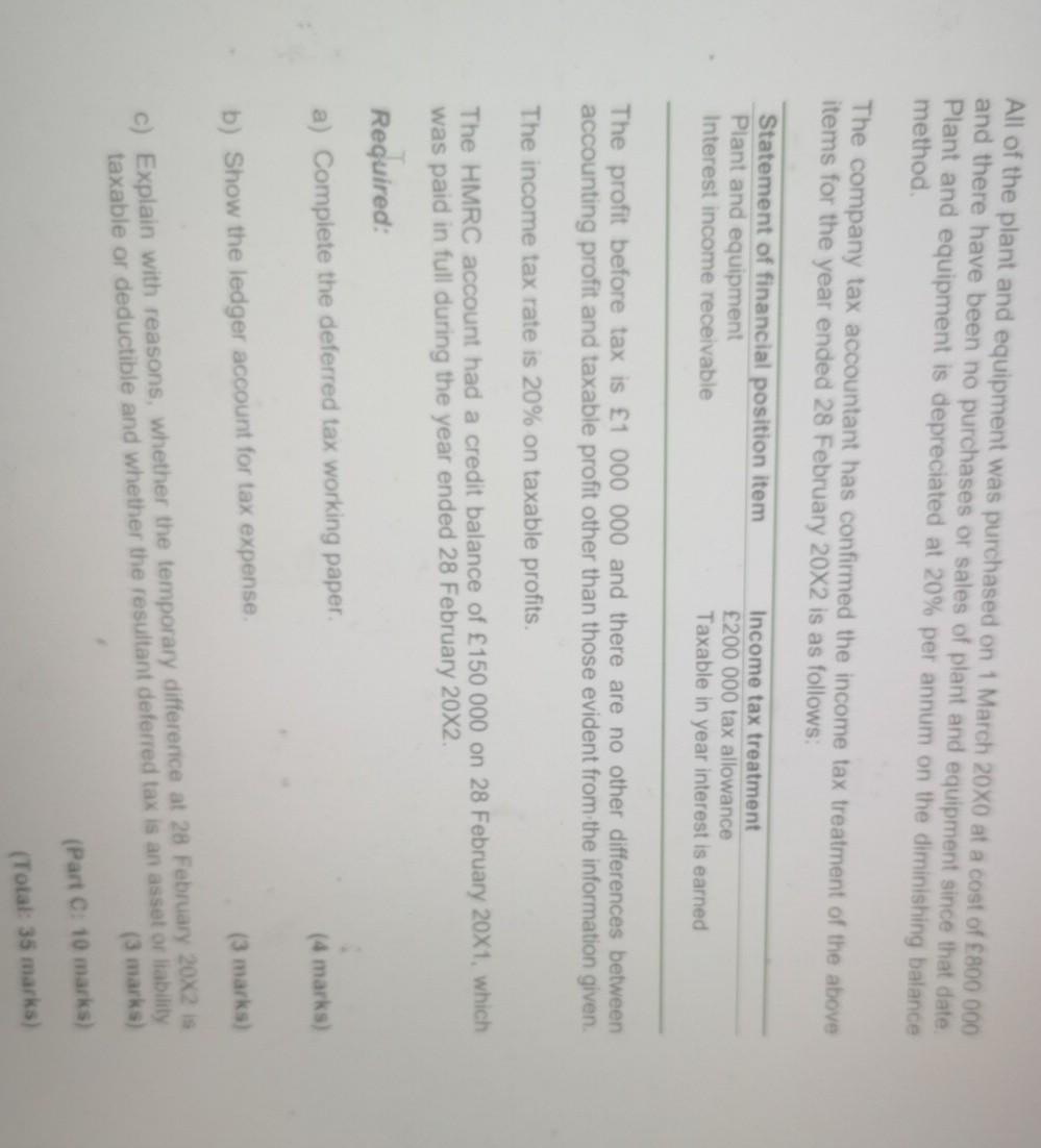 Solved Part C The following deferred tax working papers of | Chegg.com