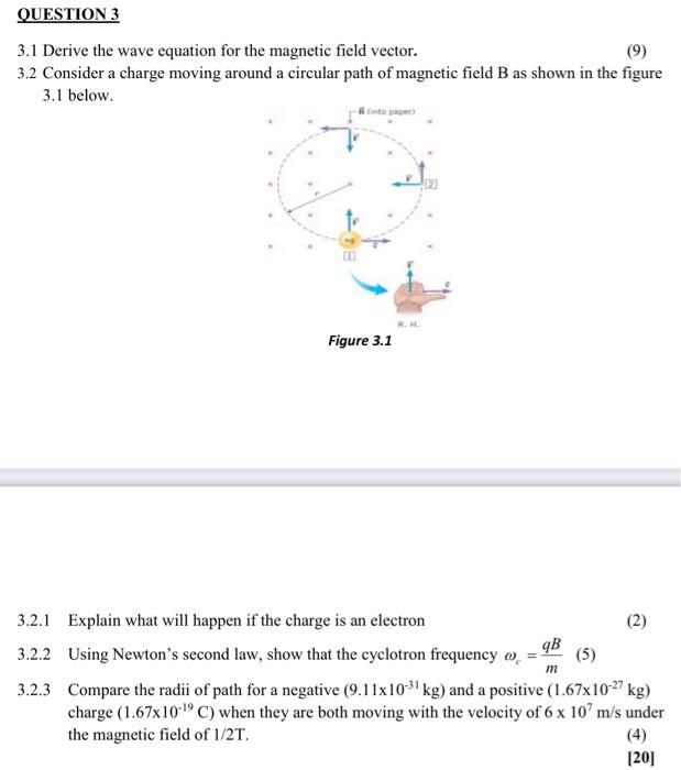 Solved QUESTION 3 3.1 Derive The Wave Equation For The | Chegg.com