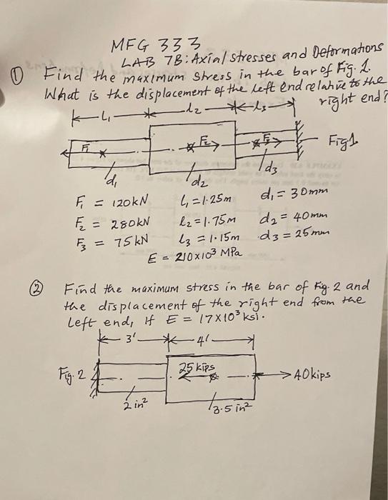 Solved MFG 333 0 Find the maximum Stress in the bar of Fig. | Chegg.com
