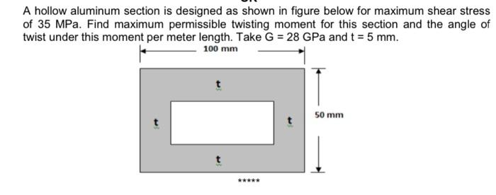 Solved A hollow aluminum section is designed as shown in | Chegg.com