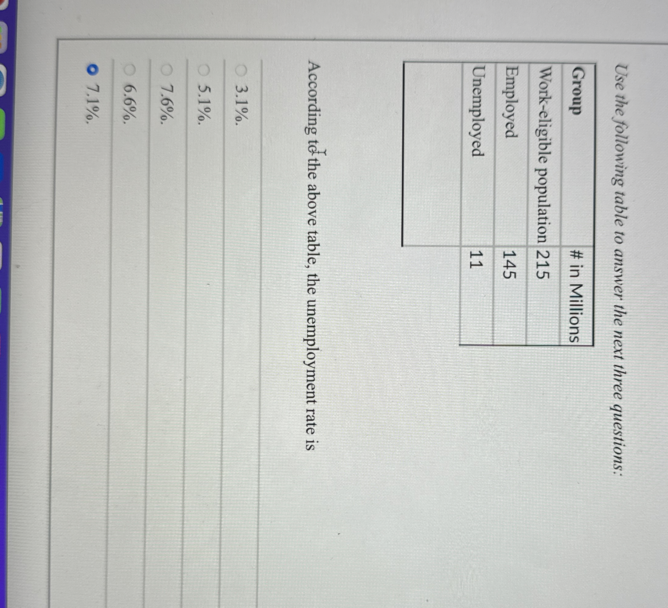 Solved Use the following table to answer the next three | Chegg.com