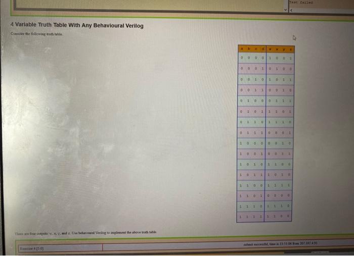 Solved 4 Variable Truth Table With Any Behavioural Verilog | Chegg.com