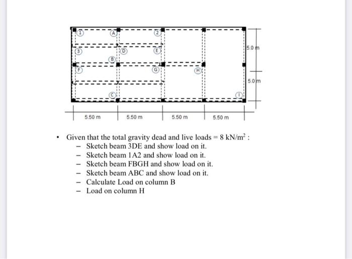 Solved Given that the total gravity dead and live loads = 8 | Chegg.com