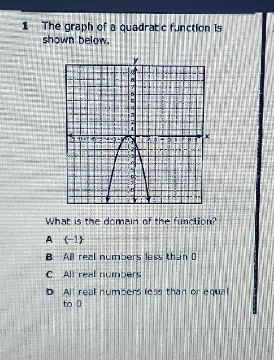 can the range of a quadratic function be all real numbers