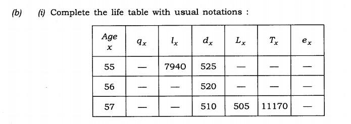 Solved (b) (i) Complete the life table with usual notations | Chegg.com