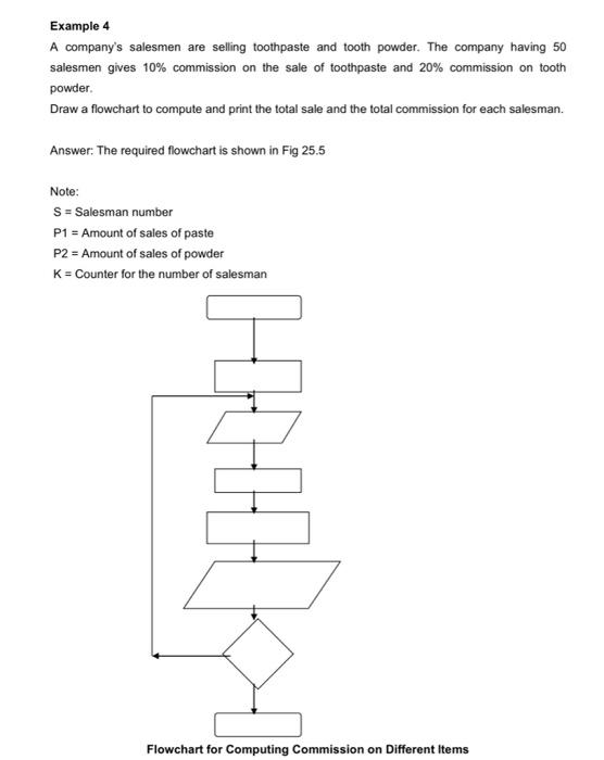 Solved I uploaded example 4 for context. I'm so confused. | Chegg.com