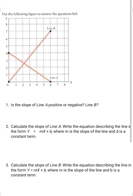 Solved Use The Following Figure To Answer The Questions Bek Chegg Com
