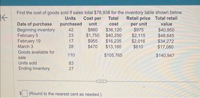 Find the cost of goods sold if sales total \( \$ 78,938 \) for the inventory table shown below.
(Round to the nearest cent as
