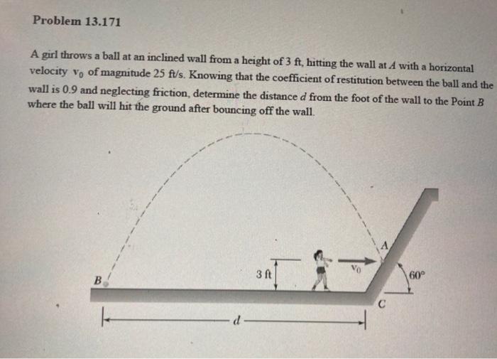 Solved Problem 13.171 A girl throws a ball at an inclined