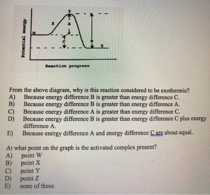 solved-al-reaction-progress-from-the-above-diagram-why-is-chegg