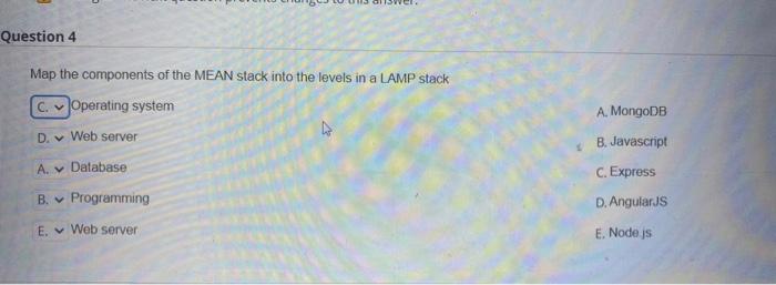 Solved Question 4 Map the components of the MEAN stack into | Chegg.com