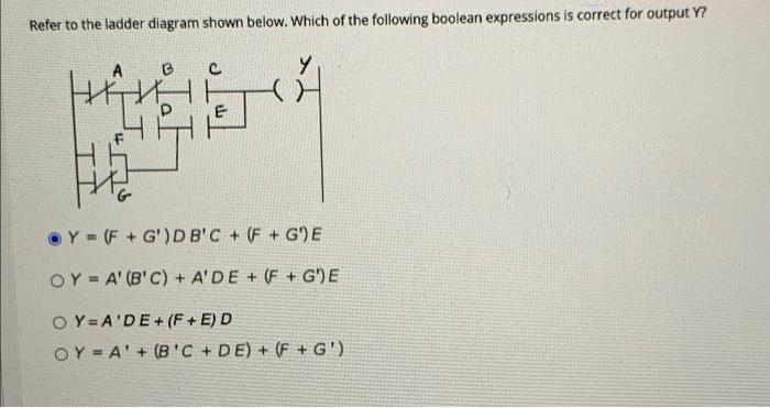 Solved Refer to the ladder diagram shown below. Which of the | Chegg.com