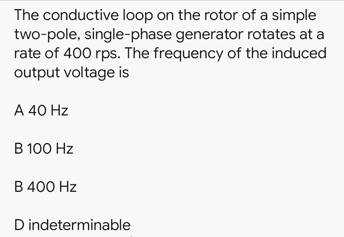 Solved The conductive loop on the rotor of a simple