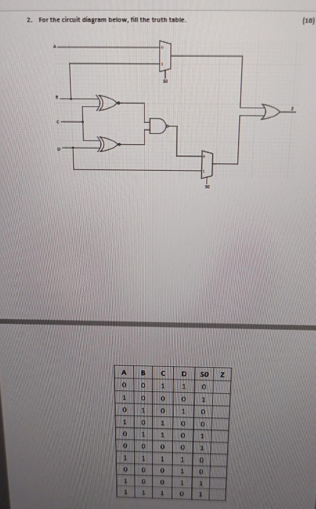 Solved 2. For the circuit diagram below, fill the truth | Chegg.com