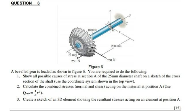 QUESTION 6
1000 N
200 mm
75 mm
750 N
250 N
Figure 6
A bevelled gear is loaded as shown in figure 6. You are required to do th