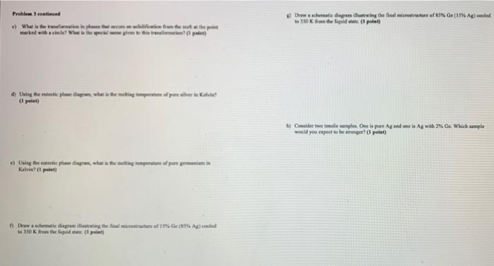 Solved The binary phase diagram for the silver (Ag) and | Chegg.com