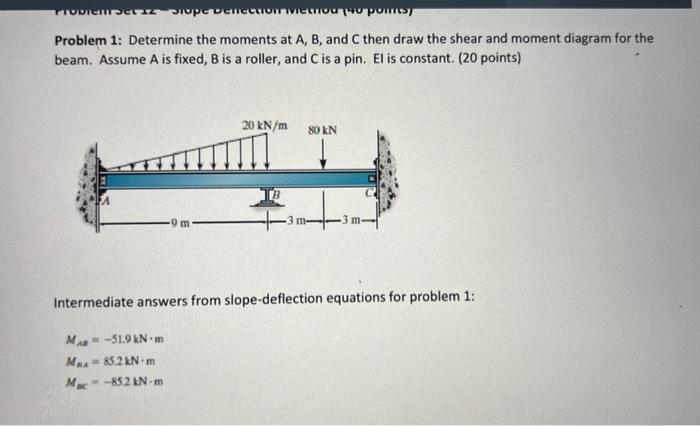 Solved Problem 1: Determine The Moments At A, B, And C Then | Chegg.com