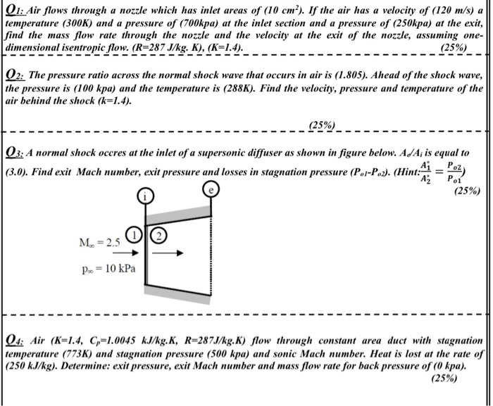 Solved Q1 Air Flows Through A Nozzle Which Has Inlet Are Chegg Com