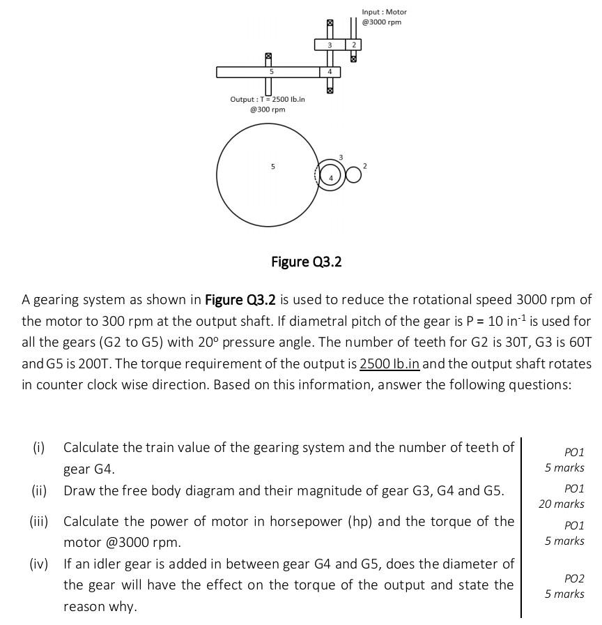 Solved Figure Q3.2 A gearing system as shown in Figure Q3.2 | Chegg.com