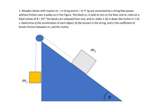 Solved Please draw a diagram and write steps explaining the | Chegg.com