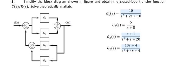 Solved 3. Simplify the block diagram shown in figure and | Chegg.com