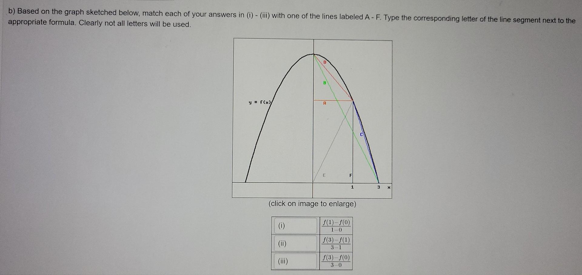 Solved B) Based On The Graph Sketched Below, Match Each Of | Chegg.com