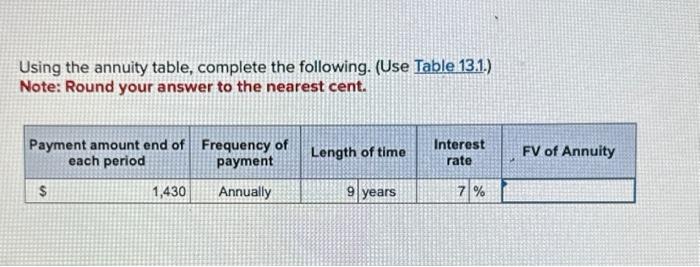 Solved Using the annuity table, complete the following. (Use | Chegg.com