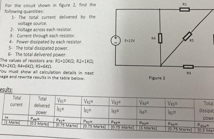 Solved For The Circuit Shown In Figure 2 , Find The | Chegg.com