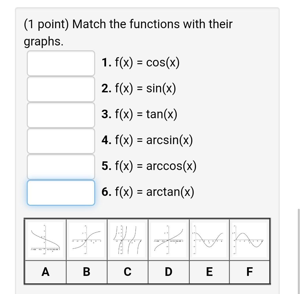 Solved (1 point) Match the functions with their graphs. 1. | Chegg.com