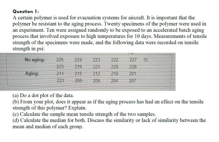 Solved Question 1: A Certain Polymer Is Used For Evacuation | Chegg.com