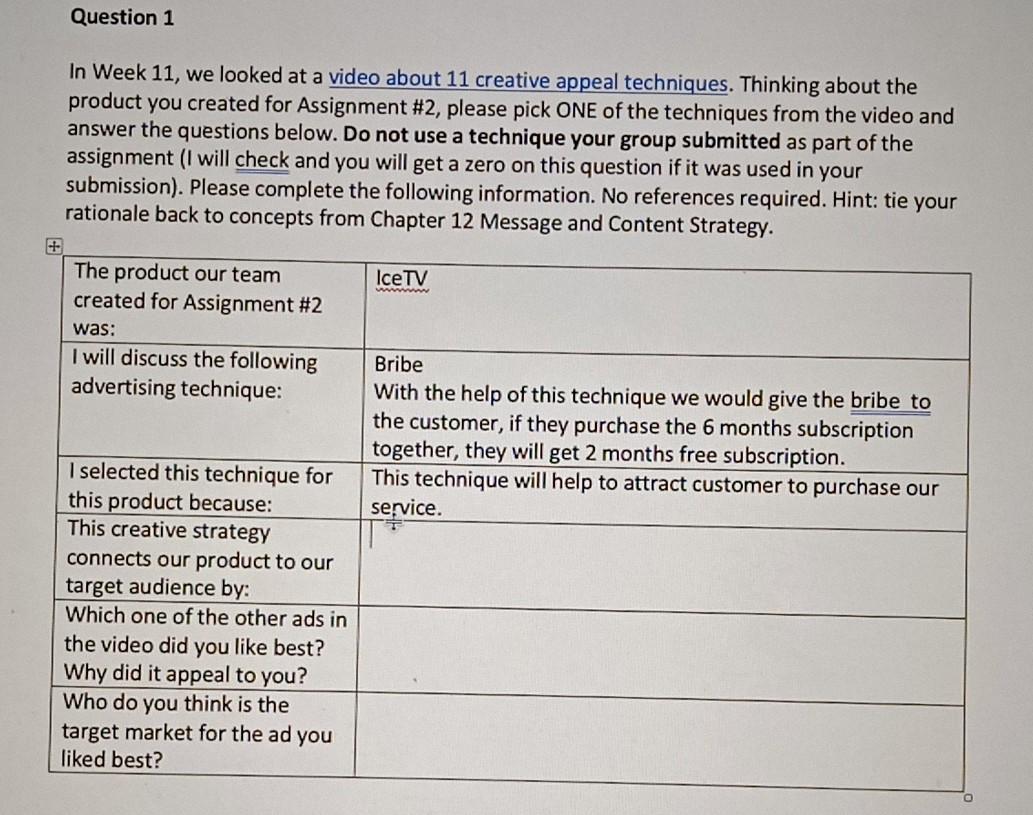 Solved Question 1 In Week 11, We Looked At A Video About 11 | Chegg.com